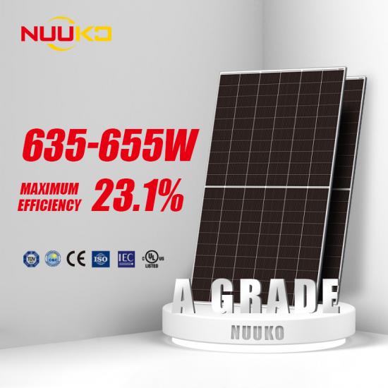 TOPCon Solar Module